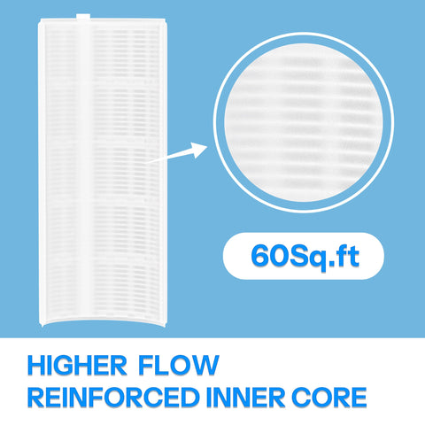 Cryspool 1005 DE filter end caps and pleats providing secure filter position