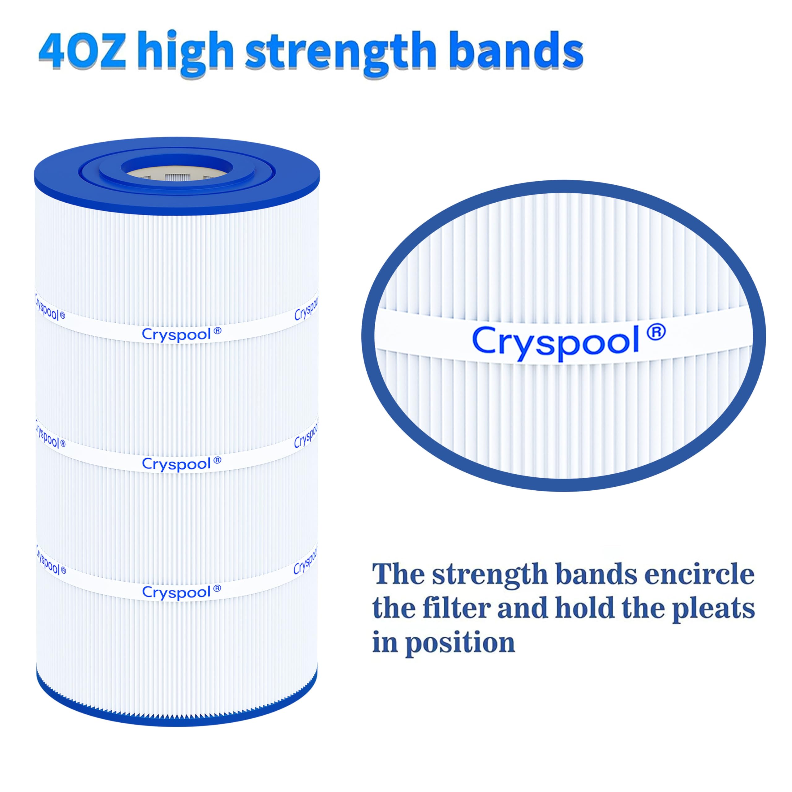 Cryspool 100 sq ft filtration area graphic showing full coverage.