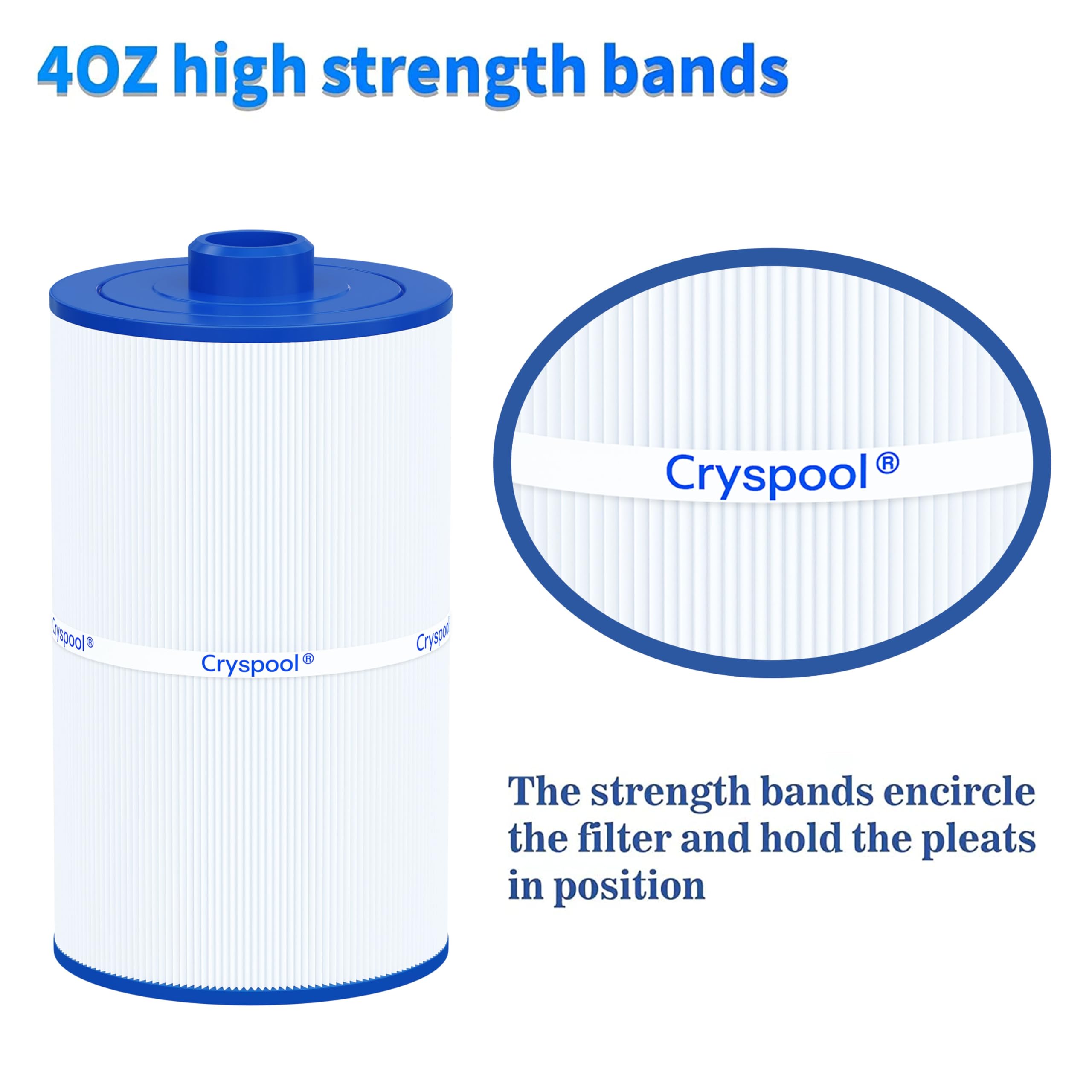 Cryspool end caps aligned with pleats for secure positioning