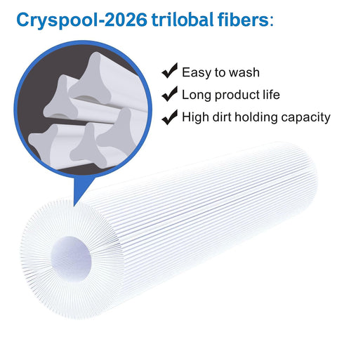 Cryspool trilobal fabric filter detail improves debris capture