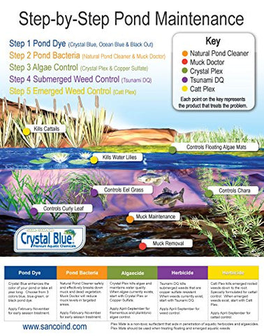 Crystal Plex filamentous algae control in lakes helps balance pond ecology.
