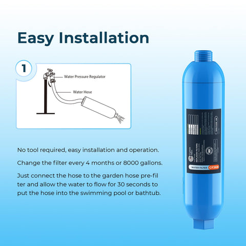Crystala filter in use during pool fill reduces odors.