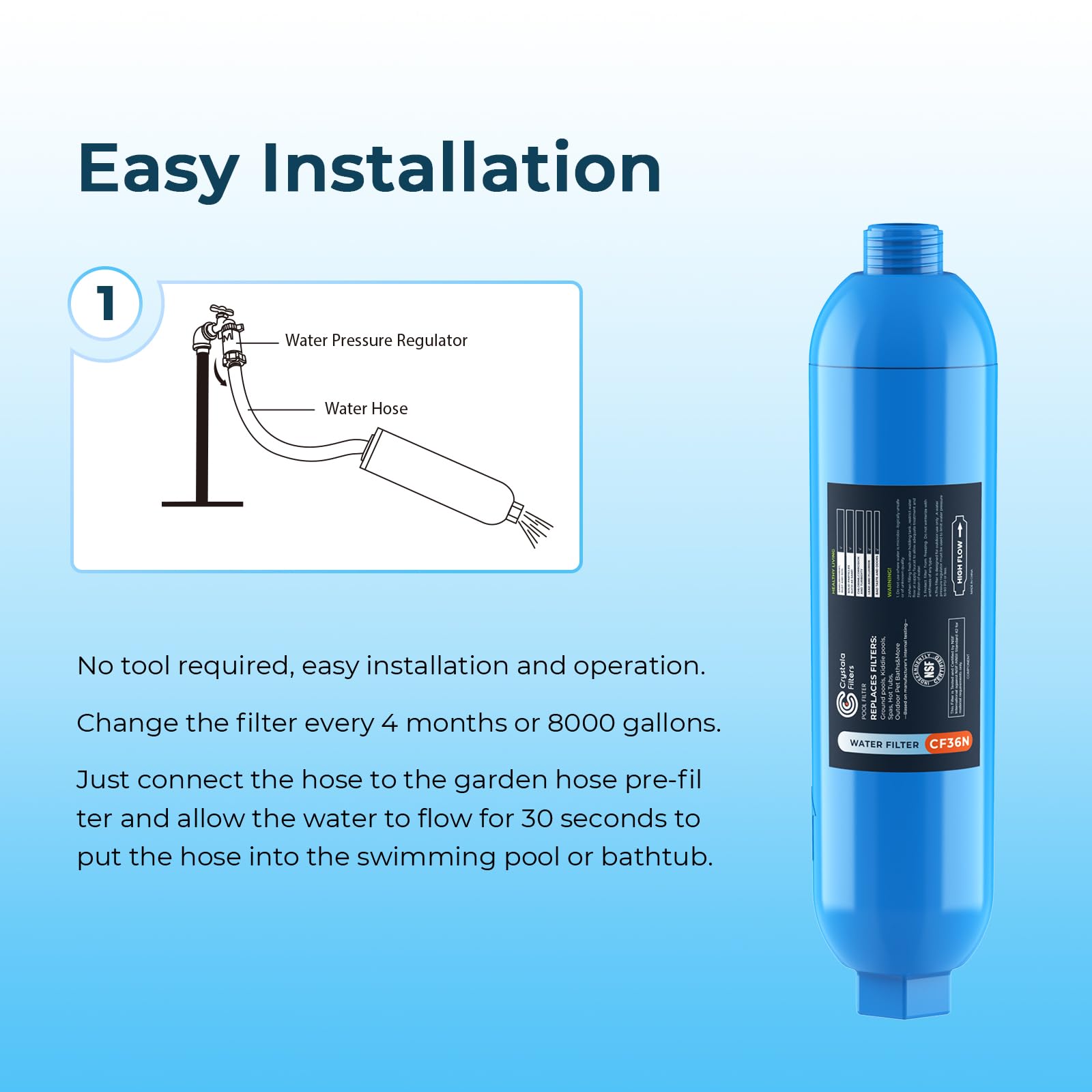 Captures microparticles to improve inflow clarity for pools and tubs.
