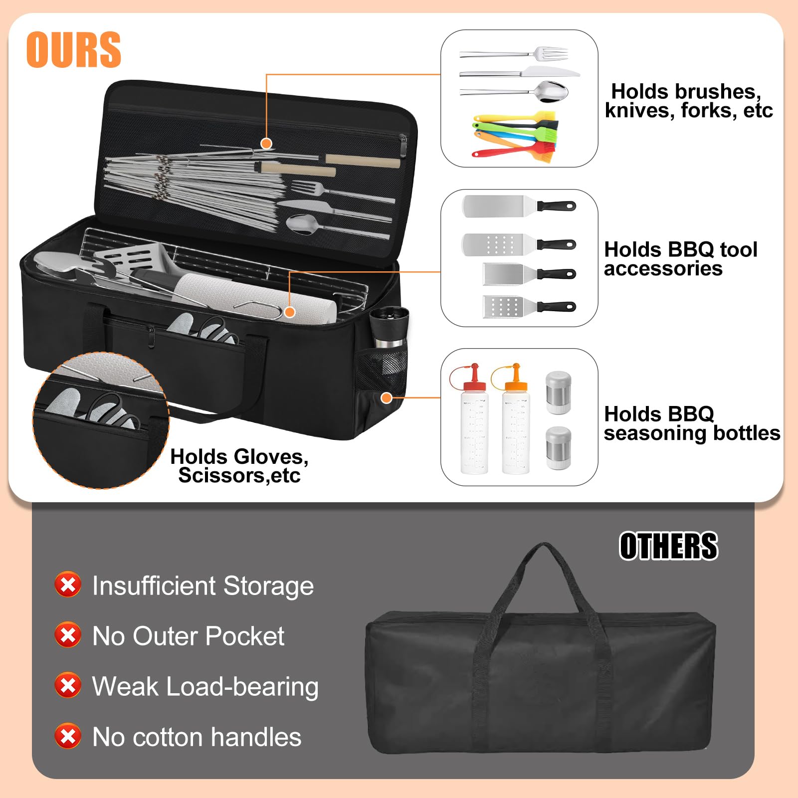 CSOKRE grill tool bag padded carry handle enables comfortable transport.