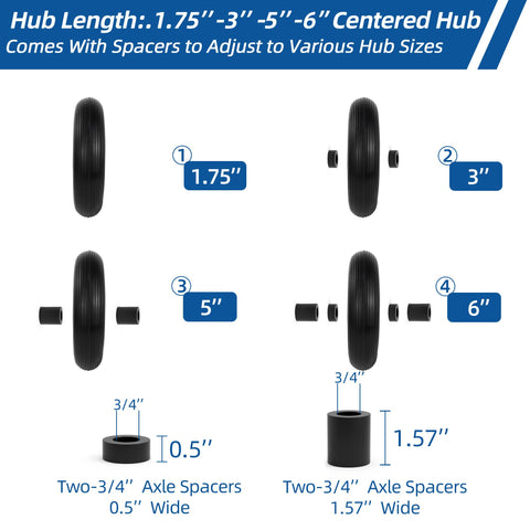 Cubesprings flat-free tire not for highway use 300 lb capacity