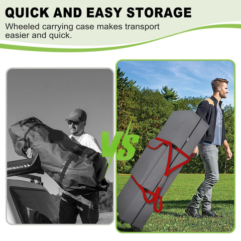 Cuddly Nest canopy bag middle-pocket lid keeps accessories organized