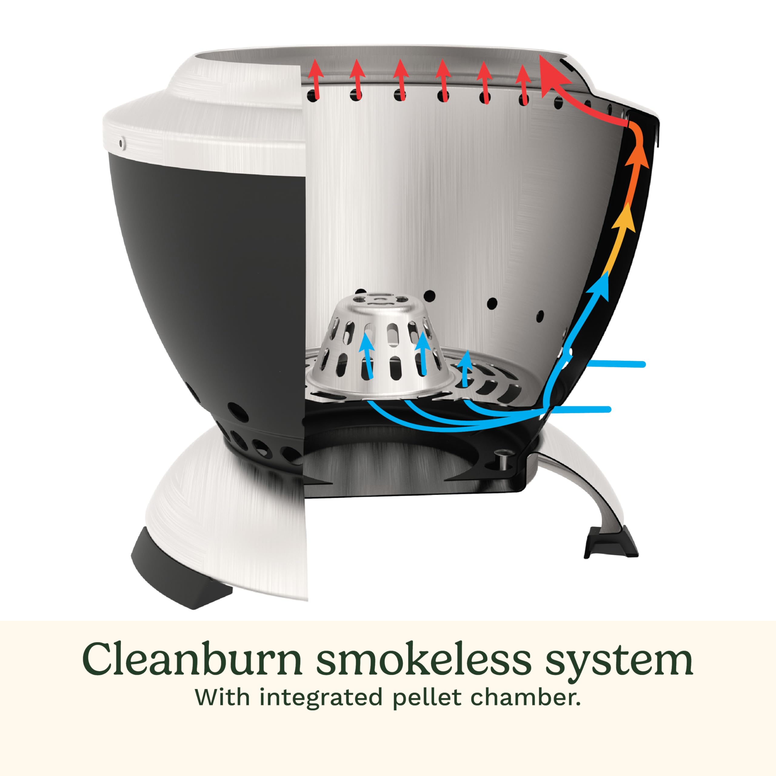 Cuisinart Cleanburn stainless steel construction for outdoor use