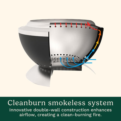 Cuisinart Cleanburn stainless steel exterior supports durable, long-lasting use.