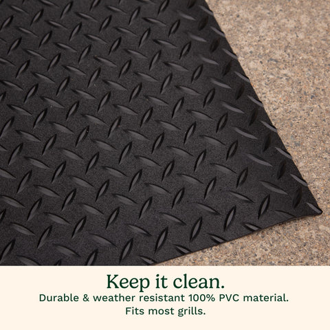 Cuisinart non-slip outdoor mat stays in place under a BBQ setup.