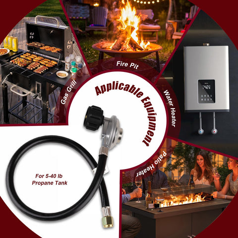 Cupbunny 5/8-inch interface enables wide compatibility with various propane appliances.