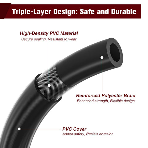 Cupbunny regulator and hose depicted in a compact, portable setup for travel.