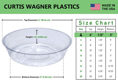 Curtis Wagner Plastics saucer clear round view, ideal for indoor plants.