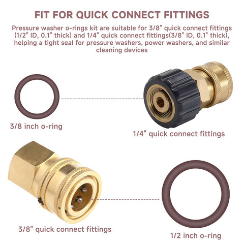Cutetool high-temp fluororubber o-rings provide durable performance in cleaning tasks