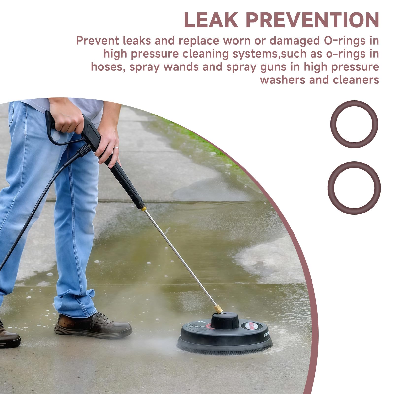 Cutetool leak-prevention o-rings kit keeps hoses and spray guns tight
