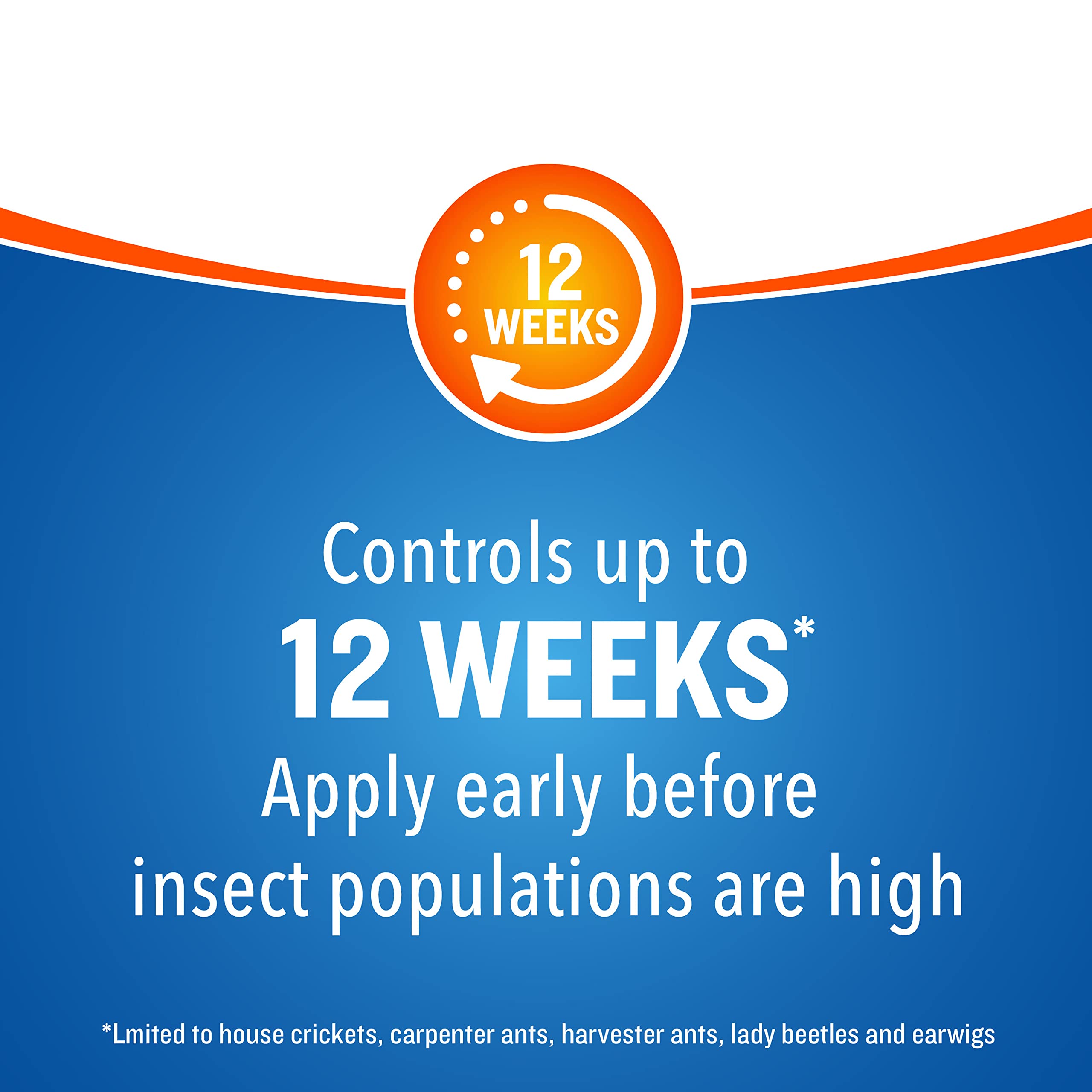 Cutter Backyard Bug Control targets fleas and other listed insects