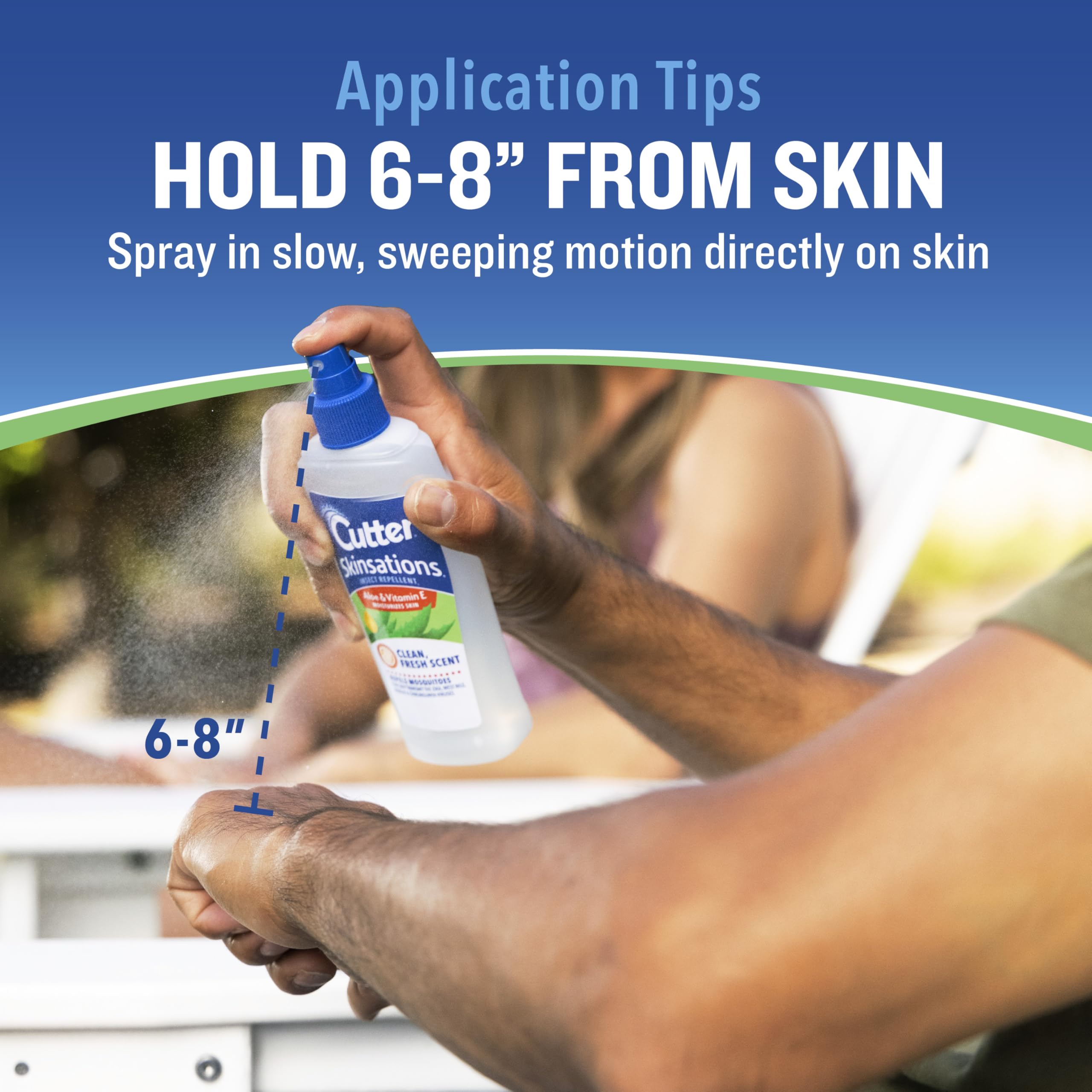 Cutter Skinsations beach scene conveys summer protection during outdoor recreation.