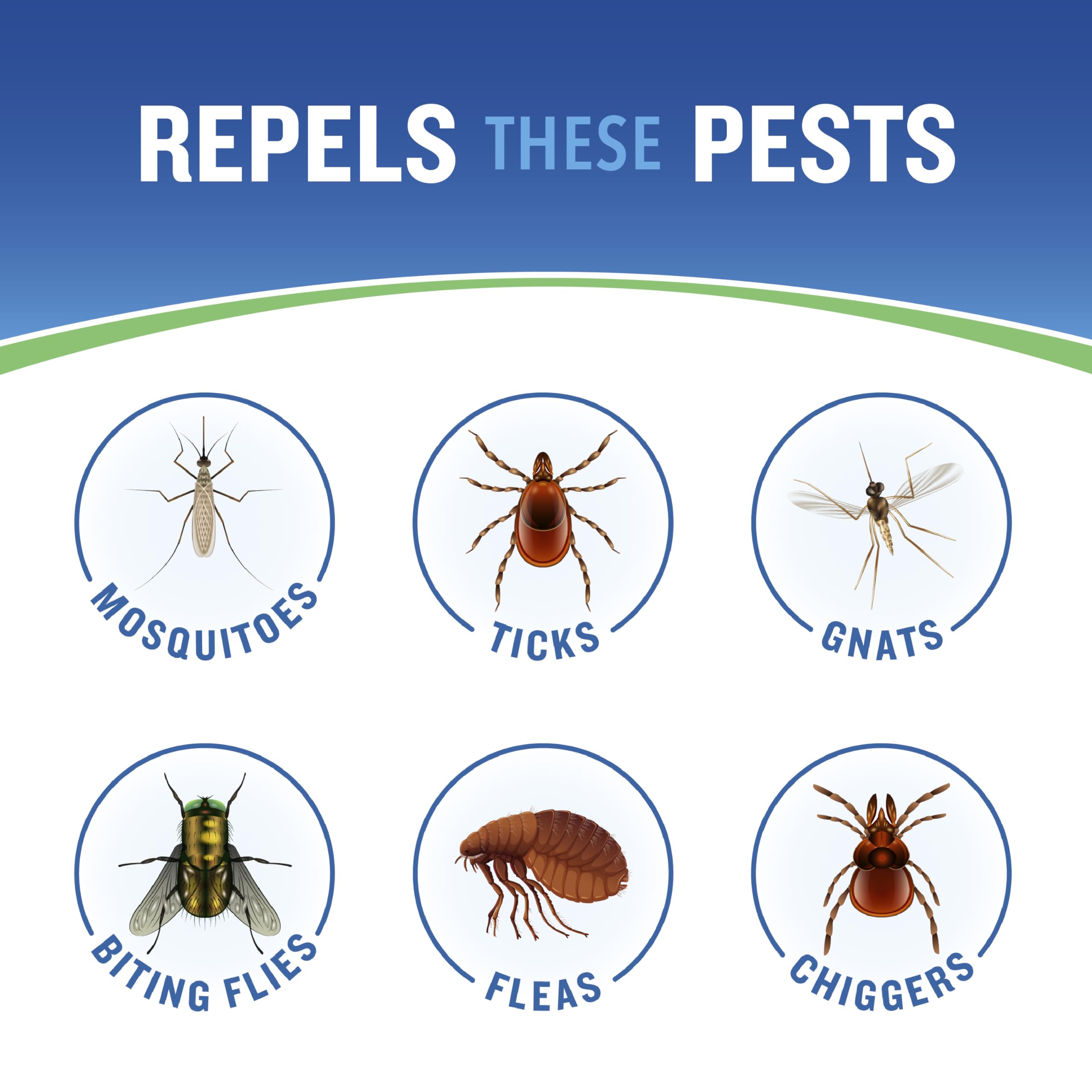 Cutter Skinsations label closeup highlights DEET level and aloe benefits.