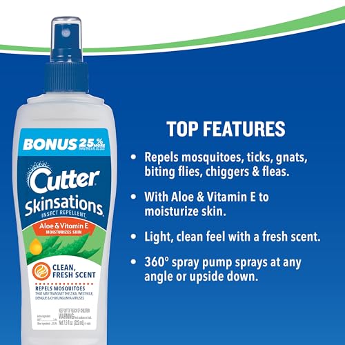 Cutter Skinsations pump spray angle demonstrates versatile application in any position.