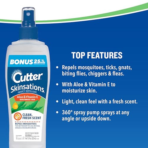 Cutter Skinsations pump spray angle demonstrates versatile application in any position.