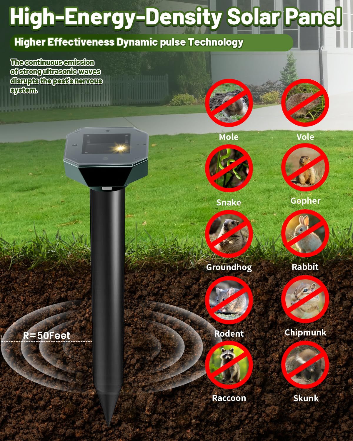 Cvtayn solar panel outdoor power source enables 24/7 pest deterrence.