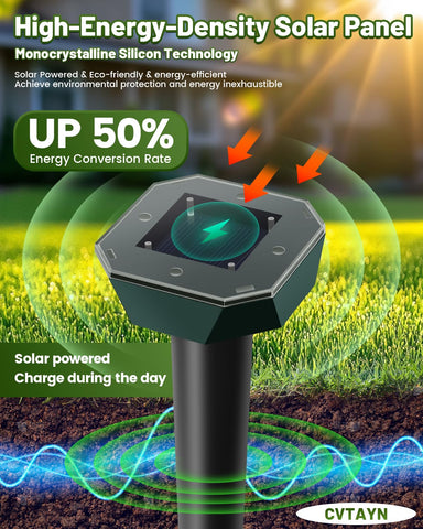 Cvtayn weatherproof IP65 pest repellent protects gardens in all weather.