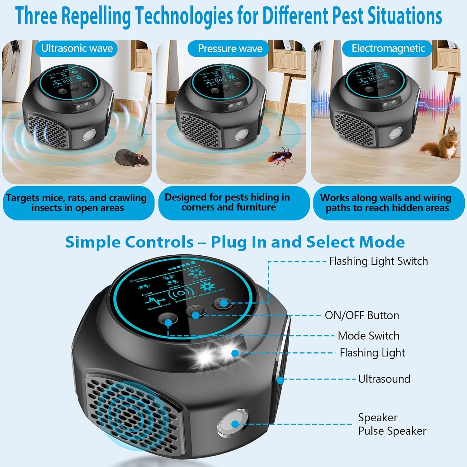 CWINDY plug-in uses minimal energy for continuous protection