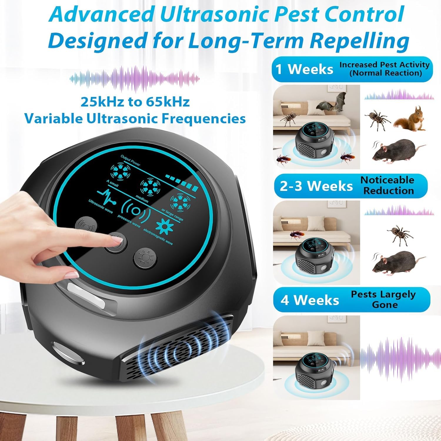 CWINDY pest repeller in kitchen, safe for families and pets