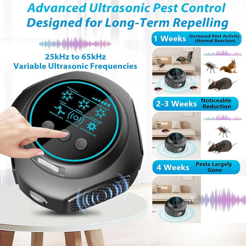 CWINDY pest repeller in kitchen, safe for families and pets