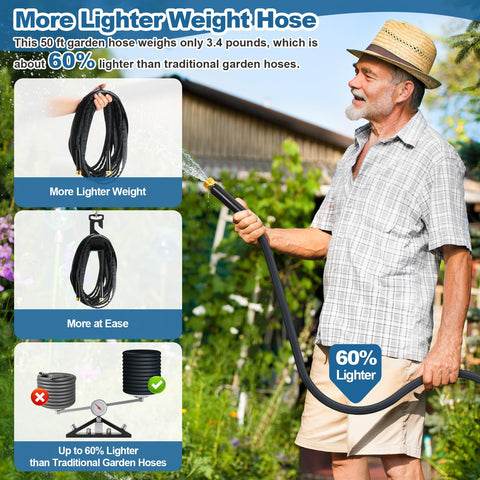 CXEZSIK compact hose easy to store and carry in a cart or shed.