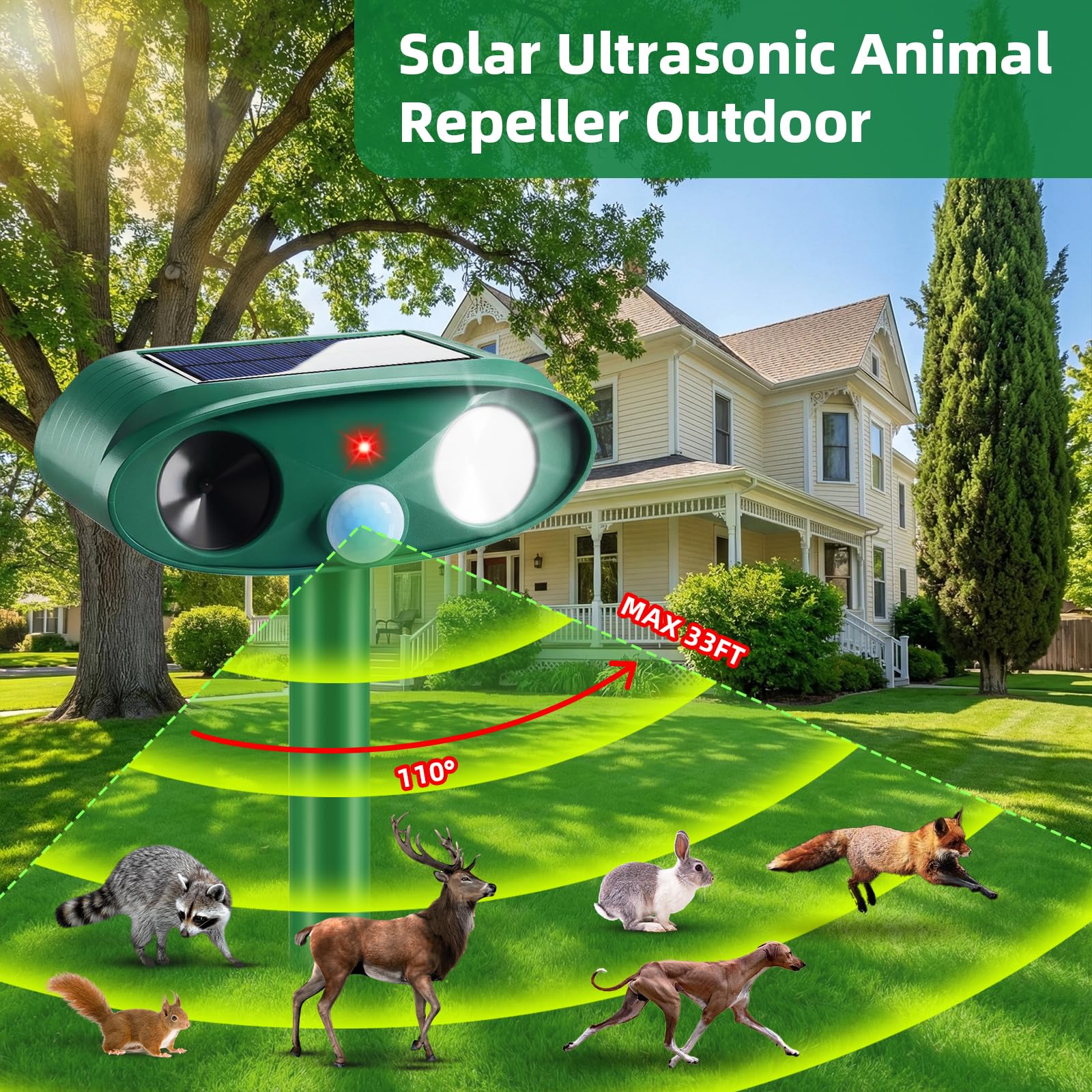 CXIENAOY motion sensor activation with LED indicator signals deterrence