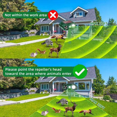 CXIENAOY easy installation on ground, fence, wall, or tree