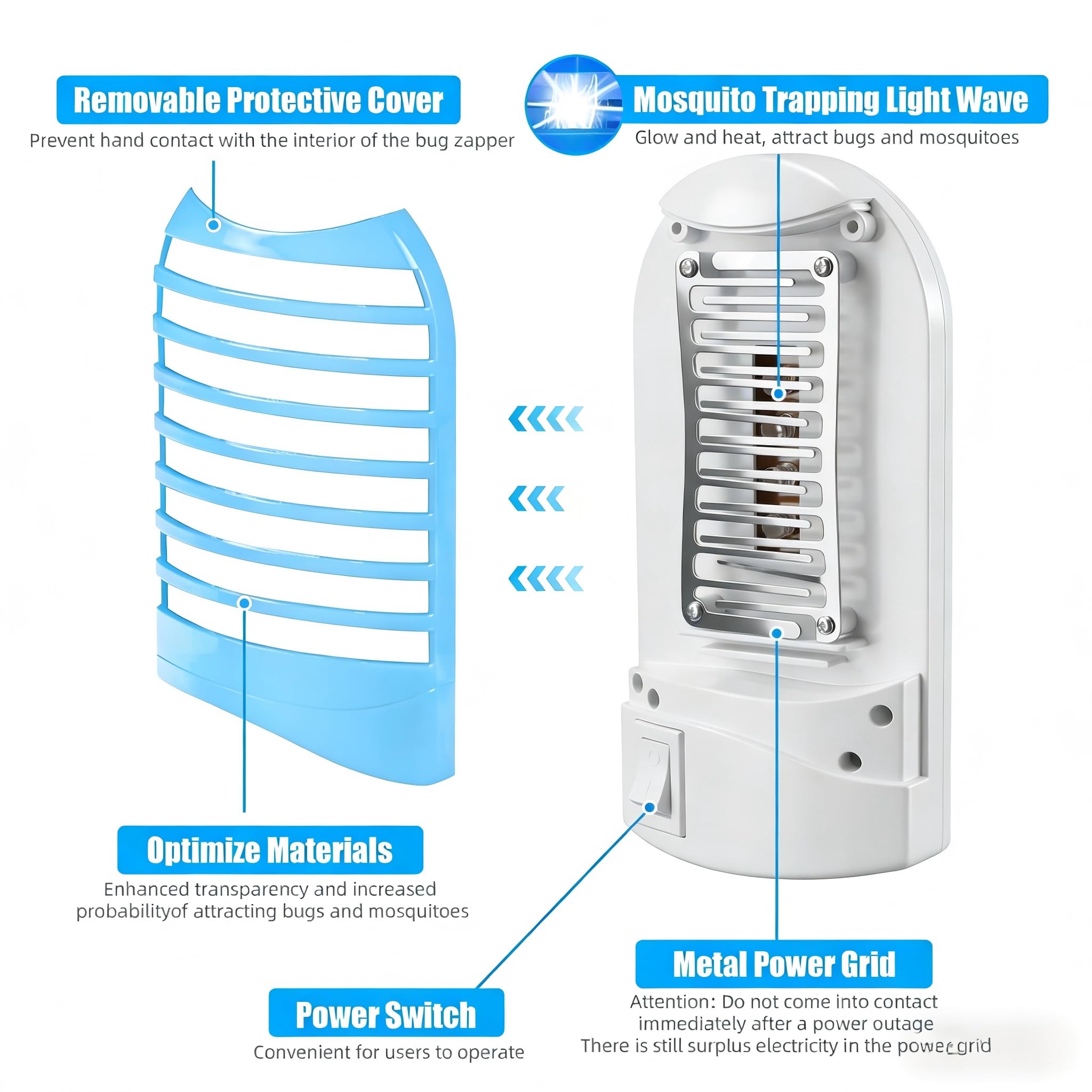 CXIENAOY UV attractant light lures flying insects indoors.