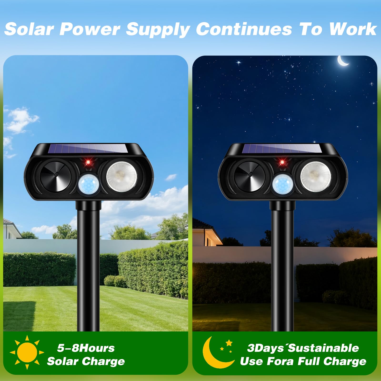 CXIENAOY wide-angle ultrasonic deterrent covers gardens up to 33 ft
