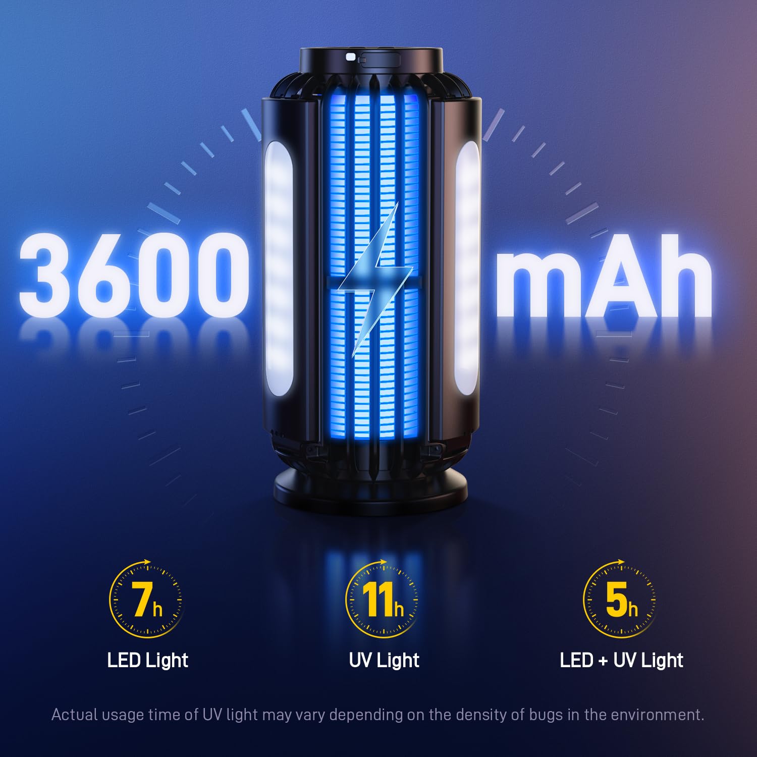 CXRUY Bug Zapper compact indoor-safe fly trap.