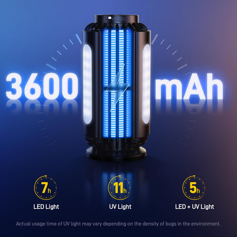 CXRUY Bug Zapper compact indoor-safe fly trap.