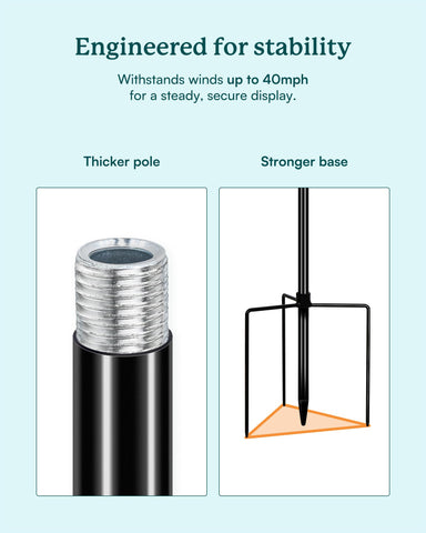 Cyan Oasis bearing cover caps prevent water intrusion and corrosion.