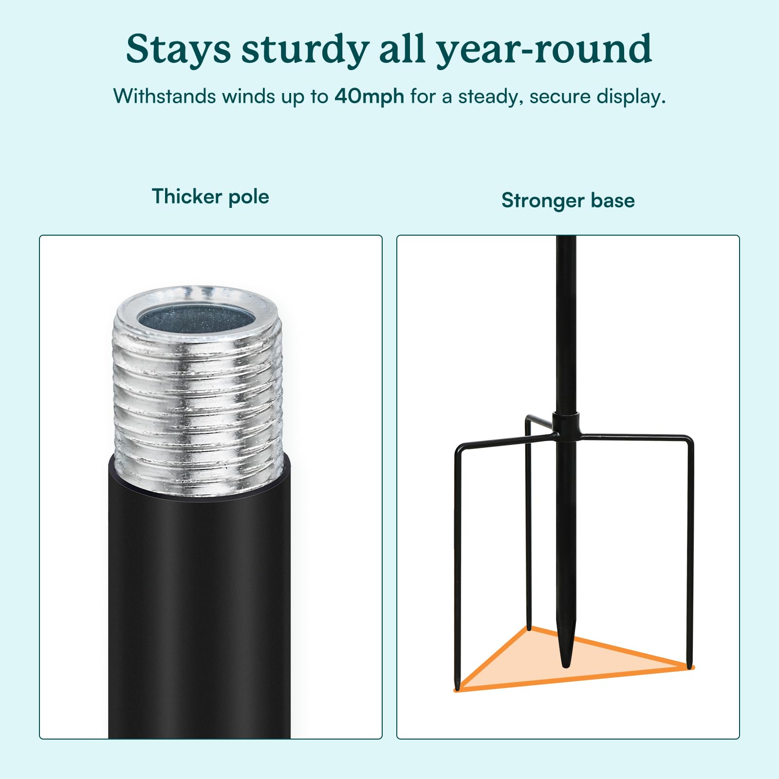 Cyan Oasis meticulously welded components provide solid construction and reliable long-term performance.