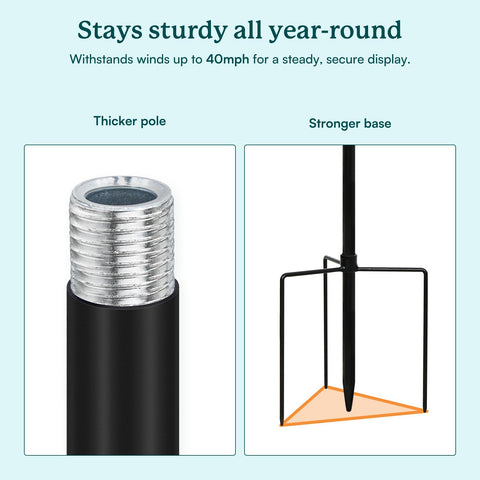 Cyan Oasis meticulously welded components provide solid construction and reliable long-term performance.