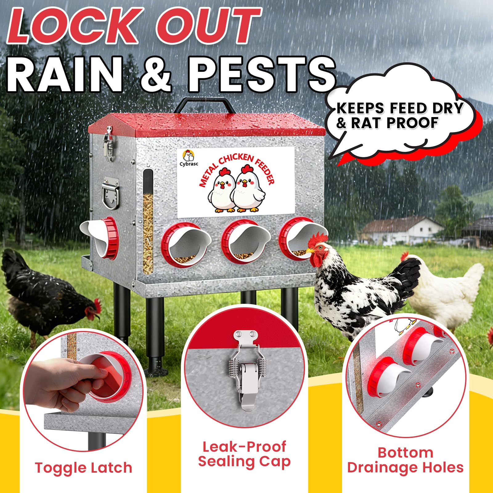 Cybrasc leak-proof sealed ports protect feed from rain and debris.
