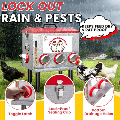 Cybrasc leak-proof sealed ports protect feed from rain and debris.
