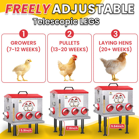 Cybrasc rat-proof lid keeps pests out during outdoor use.