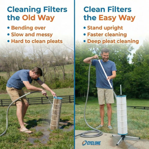 Cyclone Filter Cleaner on stand with a filter mounted for ergonomic cleaning