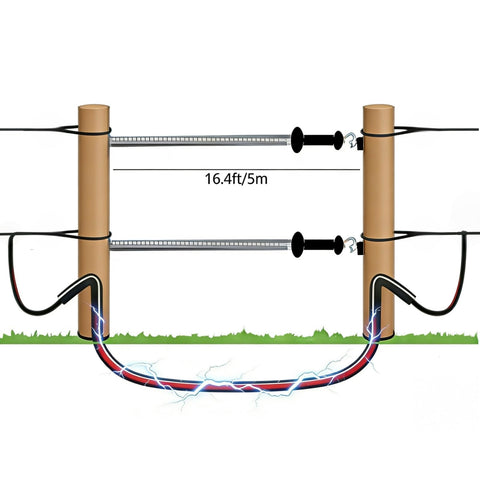 CYM-INSIST gate handle with spring image showing tension spring extended for sturdy operation