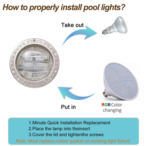 Cynlink light compatible with Pentair and Hayward fixtures for retrofits.