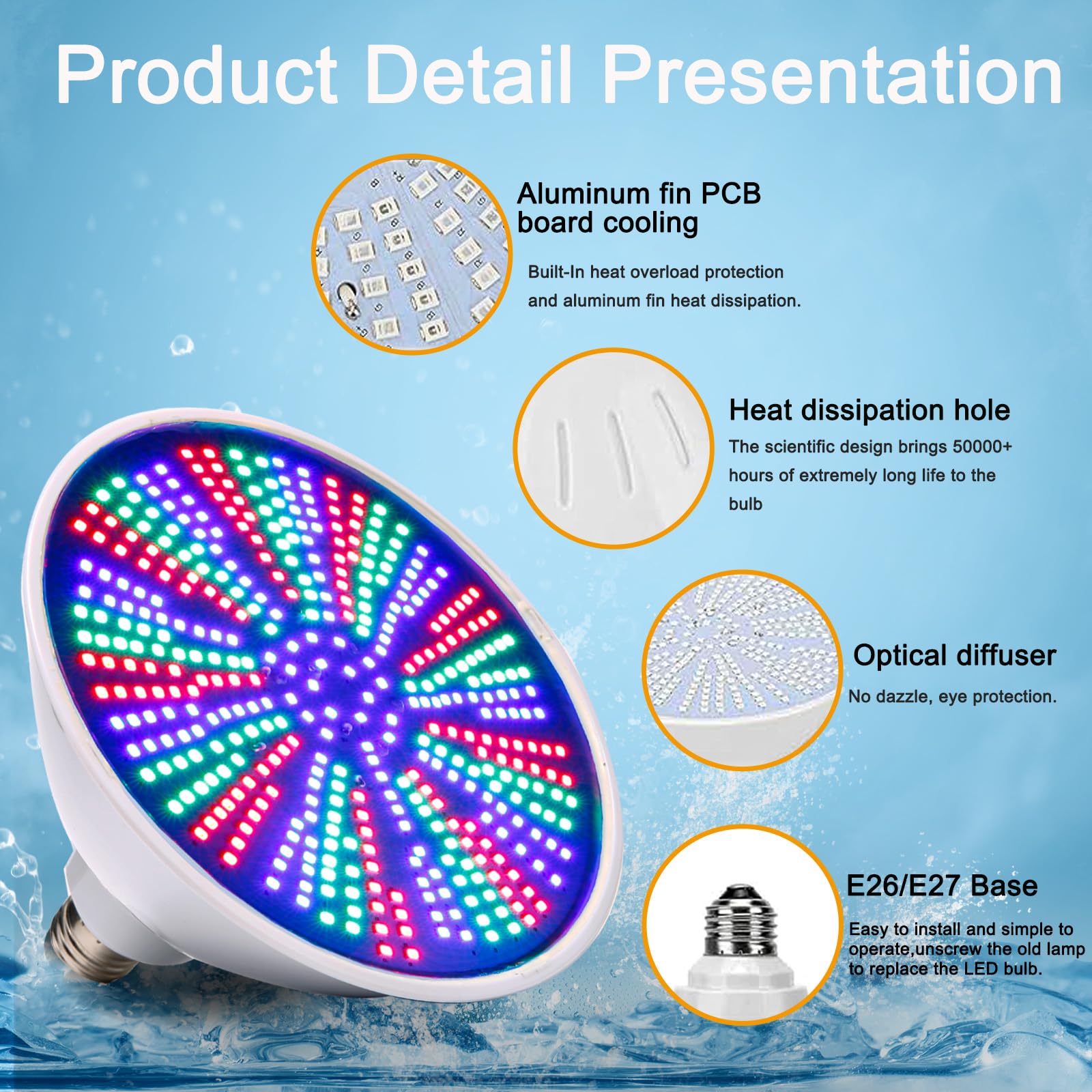 Cynlink remote control compatibility for convenient color selection from poolside.