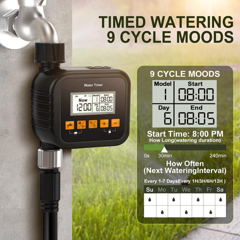 CYWEN MARDEN sprinkler timer hose connection for outdoor setup