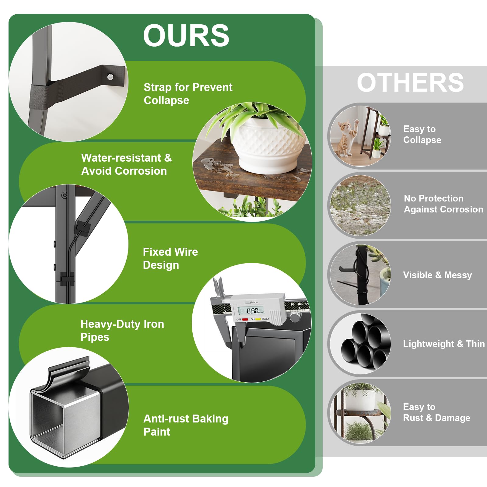 CYXPHION waterproof-coated shelves resist warping and rust in humid spaces.