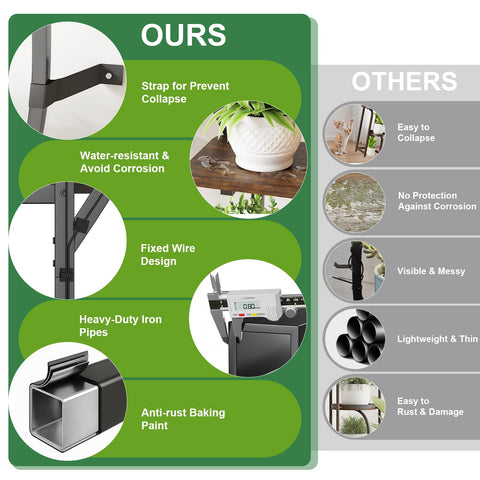 CYXPHION waterproof-coated shelves resist warping and rust in humid spaces.