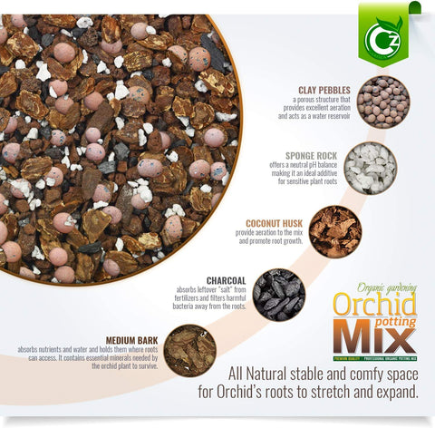 Cz Garden Orchid Potting Mix pine bark closeup promotes healthy roots