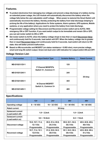 CZH-LABS LVD suitable for solar, alarm, and UPS applications.
